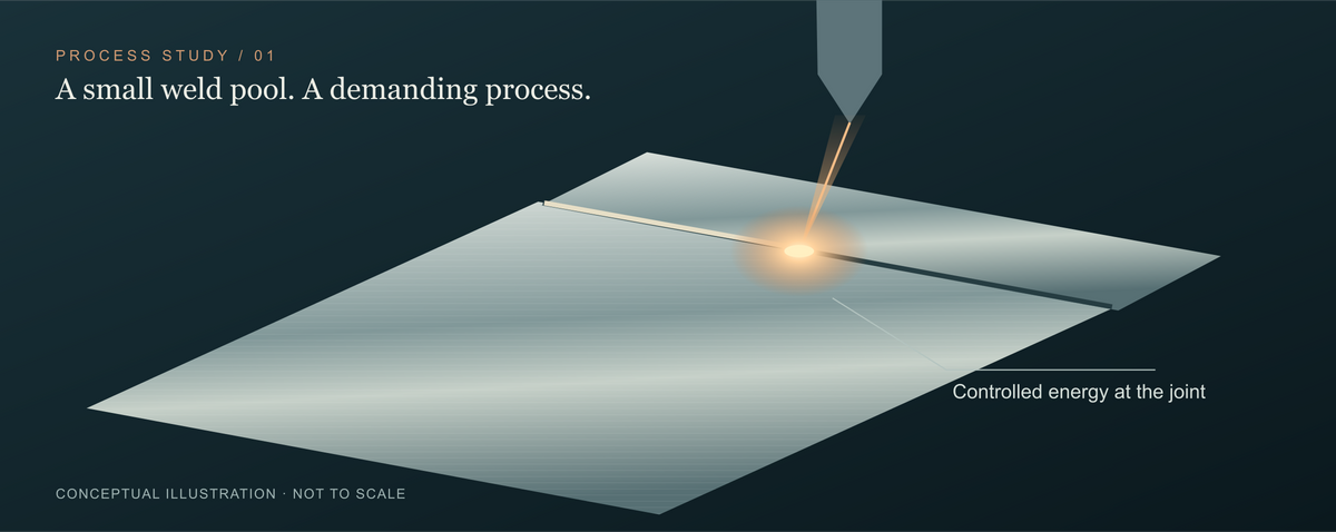 Laser joining two stainless steel sheets